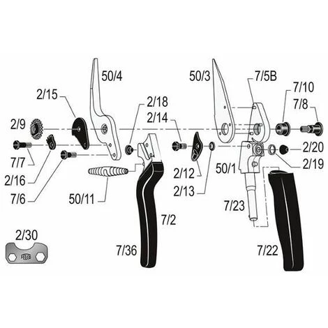 FELCO 50 Cisaille à Onglons 4 FELCO 50 Cisaille à Onglons – Image 2