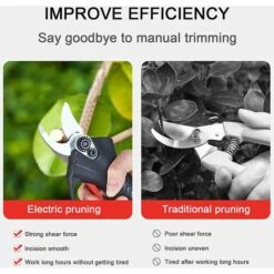 OSQI Sécateur électrique, Sécateur électrique Professionnel Sans Fil Rechargeable 48VF Pour Jardins, Parcs, Fermes, Serres, Double Batterie Avec Boîte De Rangement Prise UE -Outil de taillage Soldes 65500932 5
